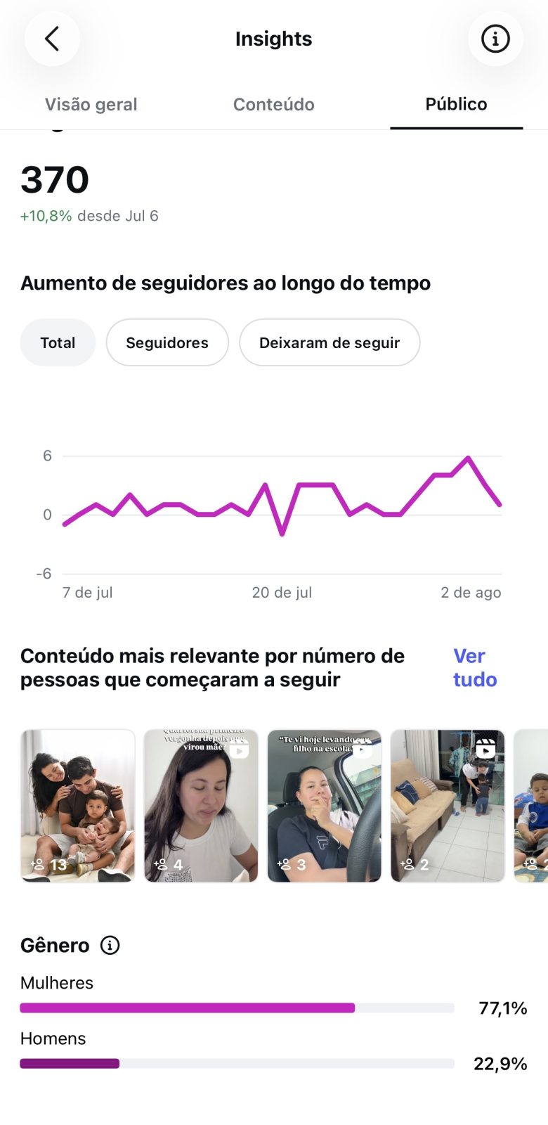 Métrica